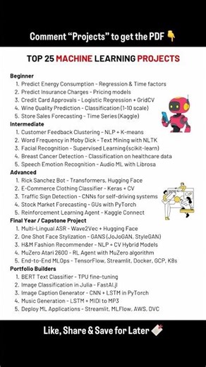 Top 25 Machine Learning Project #shorts