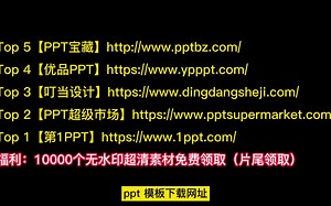 5个高质量PPT模板免费下载网址纯干货分享