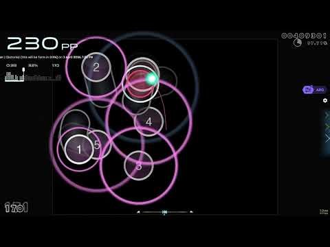 this will be the future of osu farming