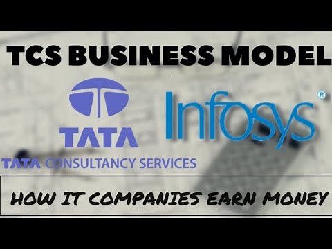 TCS BUSINESS MODEL | How IT Companies like Infosys and TCS earns money