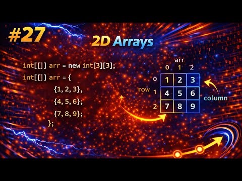 Java Arrays - 2D Arrays بالعربي