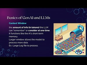 1.1.2 Basics of GenAI and LLMs