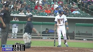 683K views · 78 shares | I meeaaannn... 路‍♂️ Maybe don't pitch so close to Connor's head..? | Knoxville Smokies | Facebook