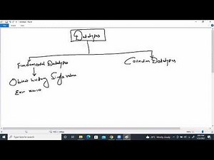 PYTHON tutorials by Mr. Vijay Sunder Sagar Sir