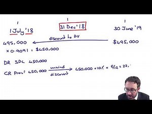 IAS 37 - Measurement (present value) - ACCA Financial Reporting (FR) | Free ACCA & CIMA online courses from OpenTuition
