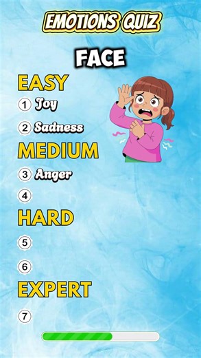 Guess the Emotions 😊😡 | Emotion Quiz #Shorts