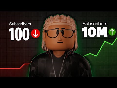 BEST CONTENT TUTORIAL ( HOW TO EDIT + MAKE THUMBNAILS )