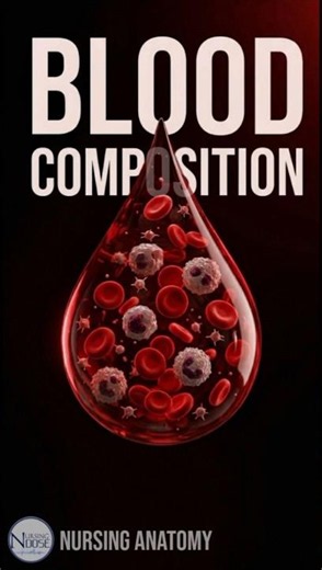 Composition of Blood | Plasma and Formed Elements | Nursing Anatomy & Physiology