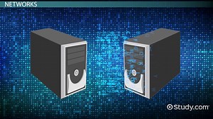 Transmission Basics in Networking: Types & Definition - Video | Study.com