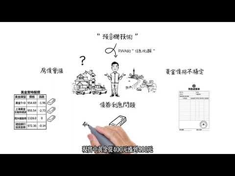 第二期-第2輯：預言機技術大揭秘！ RWA如何成為超越穩定幣的存在？