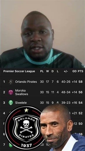 The last time Orlando Pirates won the league