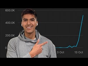 I Tried YouTube Shorts For 30 Days | YouTube Automation