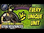 GREEK NOBLE CAVALRY (Athenians) vs EVERY UNIQUE UNIT (Total Resources) - AoE2