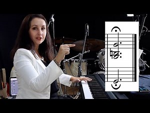 How to play Prelude C Minor BWV 999. Piano Tutorial. Bach: 12 Little Preludes