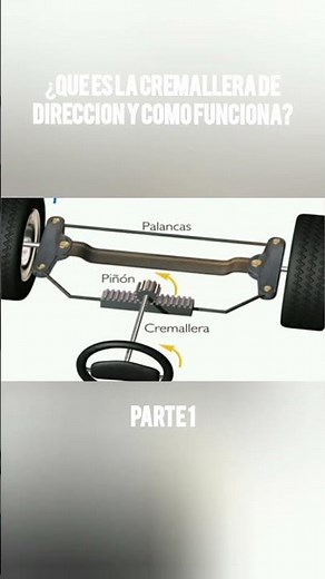 ¿Qué es la cremallera de dirección y cómo funciona? parte 1 #mecanicaautomotriz #automobile