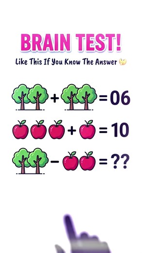 Only Geniuses Can Solve This Tree & Apple Puzzle! 🧠 Brain Test