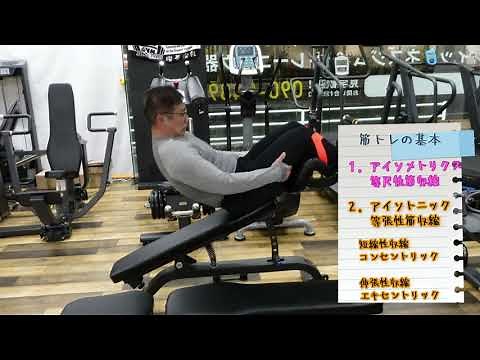エキセントリック筋トレの基本 シットアップでご説明