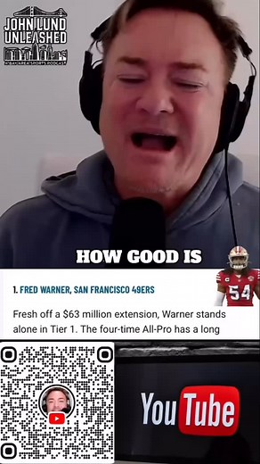 #Subscribe to #JohnLundUnleashed on You Tube for daily shows, breaking news and more! Also available where you get your favorite podcasts! | John Lund