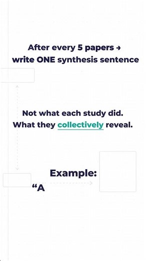 Stop Summarizing Your Literature Review (90-Day Thesis Rule)|#shorts