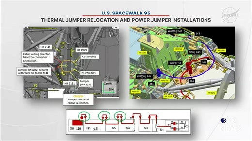 WATCH LIVE: NASA previews spacewalks from the International Space Station | PBS NewsHour