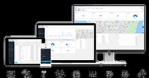 Insight - Responsive monitoring service online