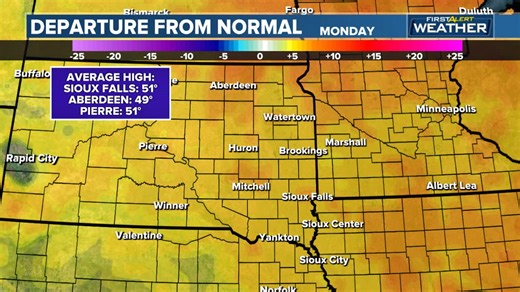 A above normal temperature pattern looks to be setting itself in the entirety of the Dakota News Now viewing area for the upcoming week. Temperatures will be in the upper 50s and lower 60s. | Dakota News Now