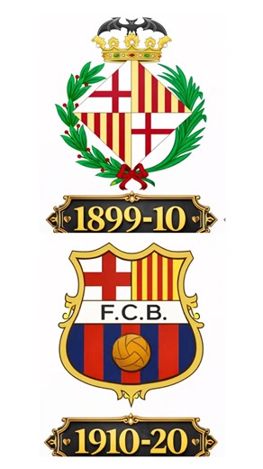 Barcelona logo evolution (1899-2026) #football #fifa #shortvideo #funny