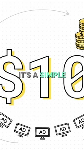 Housing Market Ads Explained: Why $10 CPM is the Smartest Real Estate Marketing Investment