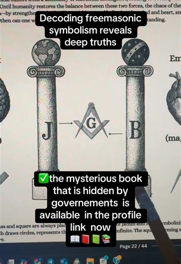 Decoding Masonic Symbols: Balance of Inner and Outer Worlds