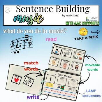 MUSIC: Create Sentences by Matching, AAC: Lamp WFL supports