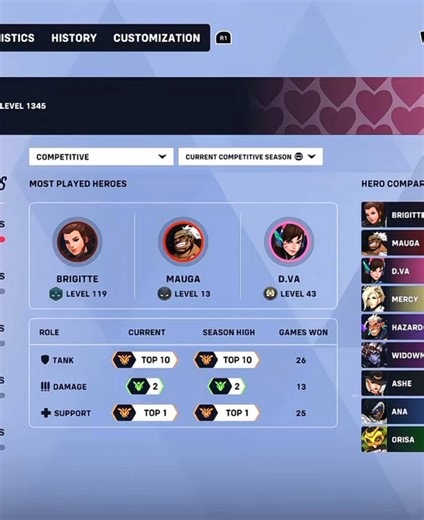 Mastering Mercy in Overwatch: Tips and Strategies