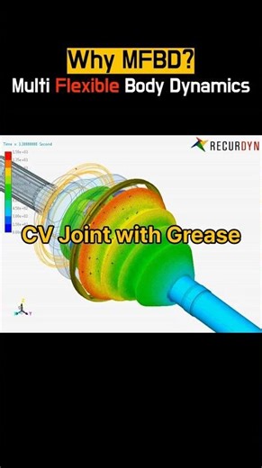 Why MFBD? (Multi Flexible Body Dynamics)