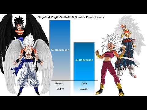 Gogeta & Vegito Vs Kefla & Cumber All Forms Power Levels | CharlieCaliph
