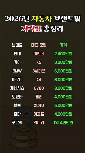 2026 자동차 가격표 총정리