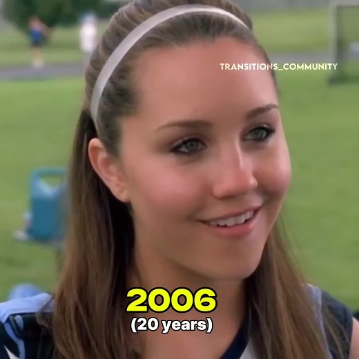 Evolution of She's the Man (2006-2024)