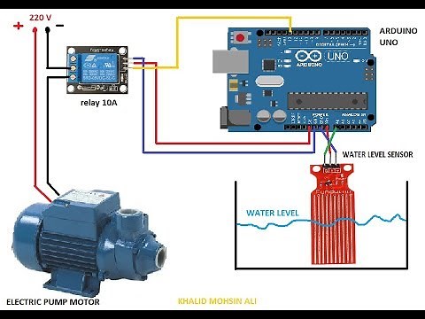 كيف تقوم باطفاء وتشغيل مضخة ماء المنزل أوتوماتيكيا عند امتلاء وأفراغ خزان الماء . water level sensor