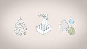 Understanding the water matrix and different types of industrial processes and water to identify requirements for water reuse systems