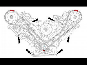 TIMING CHAIN ​​- FORD F150 2004