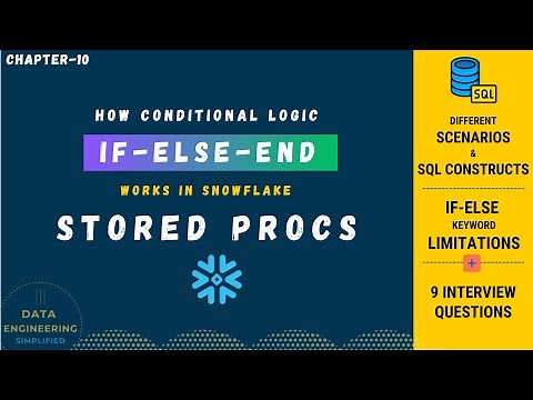 Exploring IF-ELSE Conditional Logic in Depth| Snowflake Stored Procedure Tutorial| Ch-10