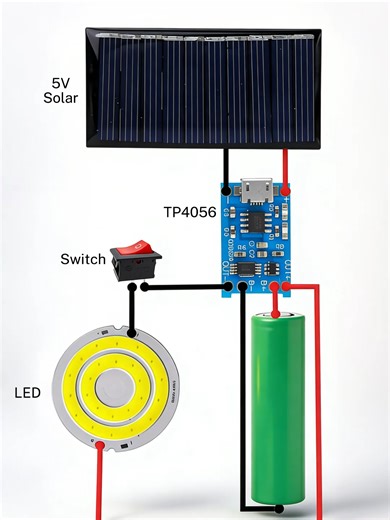 Automatic Solar Rechargeable Torch #timer #shorts #diy #tech #circuit | torch
