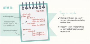 Student Expectations