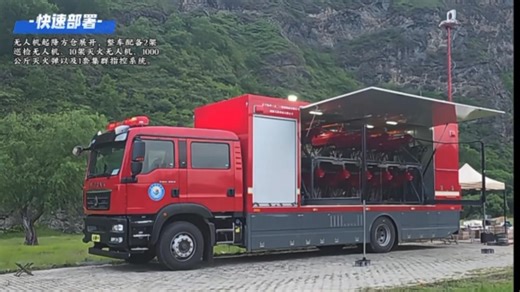 Fire extinguisher unmanned aircraft swarms | Kris Zhao Innovations