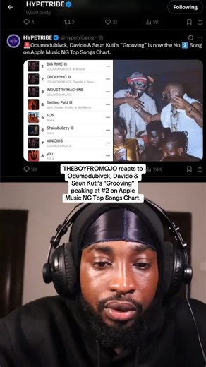 703 reactions · 50 comments | THEBOYFROMOJO reacts to Odumodublvck, Davido & Seun Kuti’s “Grooving” peaking at #2 on Apple Music NG Top Songs Chart. | Theboyfromojo | Facebook