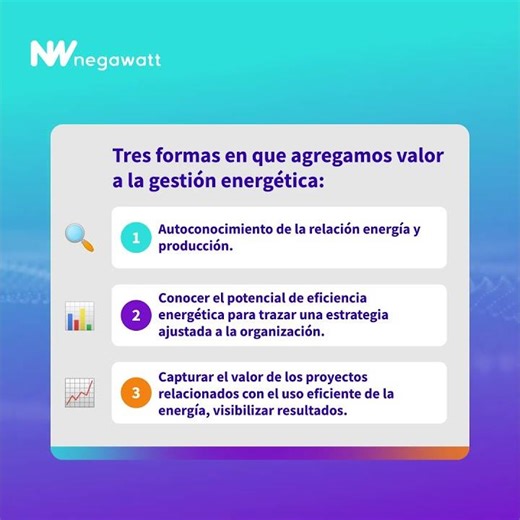 Sostenibilidad Empresarial: El poder de la Gestión Energética