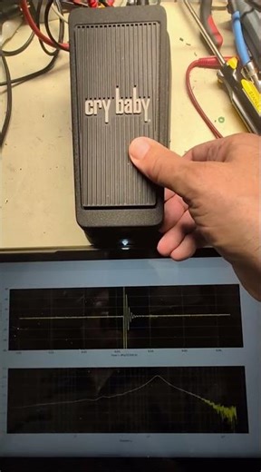 Impulse Response (IR) measurement of a Cry Baby Wah.
