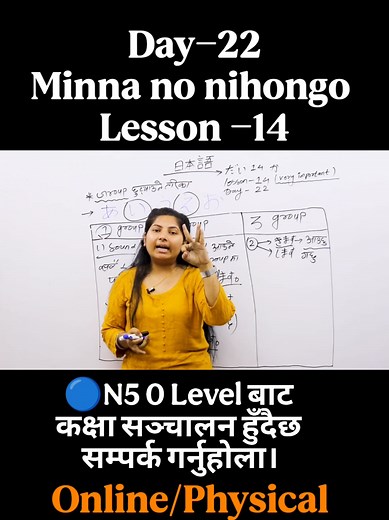 Learn Japanese with Minna no Nihongo Lesson 14