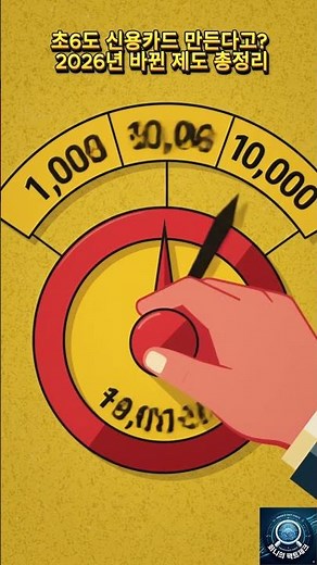 Even 6th Graders Can Get Credit Cards? A Complete Guide to the 2026 Policy Changes #MinorCreditCa...