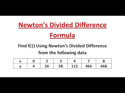 Newton's Divided Difference Interpolation formula in Tamil l Numerical Methods l SK Maths Tutorial
