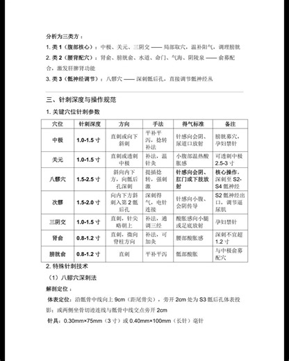 Acupuncture treatment plan for neurogenic bladder dysfunction (urinary incontinence)