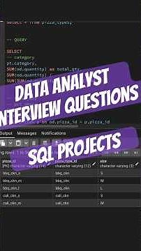 🤠 Data Analyst Case Studies SQL interview questions #sqlprojects #sqlinterviewquestionsandanswers